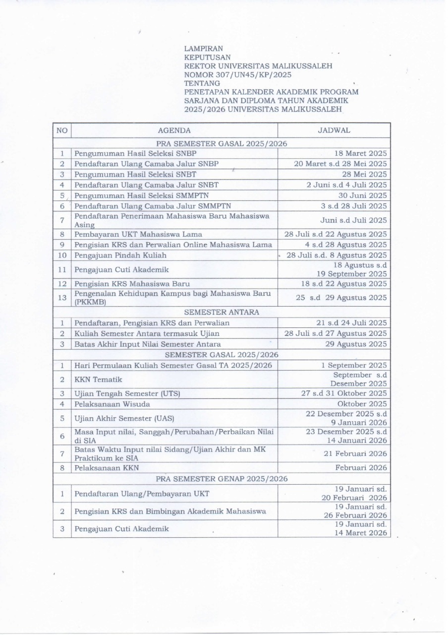 Kalender Akademik Tahun 2022 2023